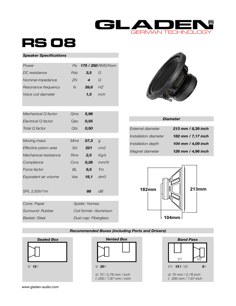 RS 08 - Gladen RS 08 - Gladen