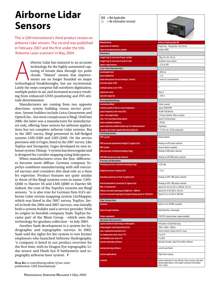Airborne Lidar Sensors - Professional Surveyor Magazine Airborne Lidar Sensors - Professional Surveyor Magazine