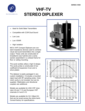 41800 VHF-TV Stereo Diplexer 08 41800 VHF-TV Stereo Diplexer 08
