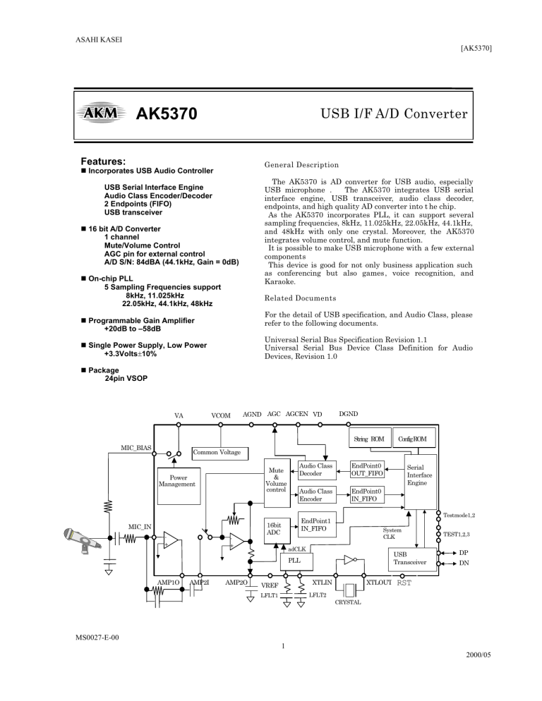 AK5370 - AKM Semiconductor, Inc. AK5370 - AKM Semiconductor, Inc.