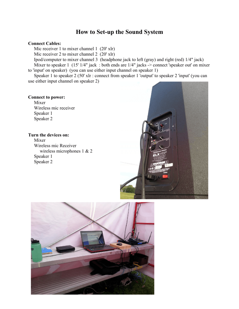 How to Set-up the Sound System How to Set-up the Sound System