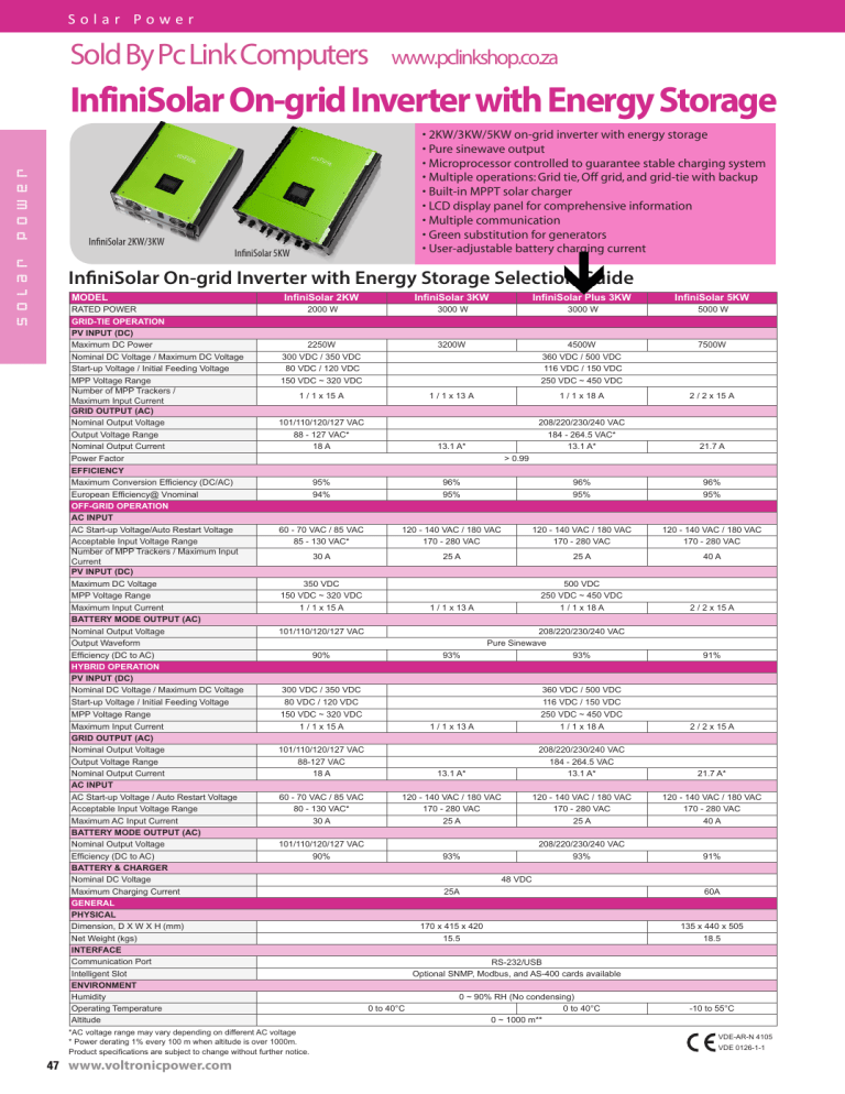 InfiniSolar On-grid Inverter with Energy Storage InfiniSolar On-grid Inverter with Energy Storage