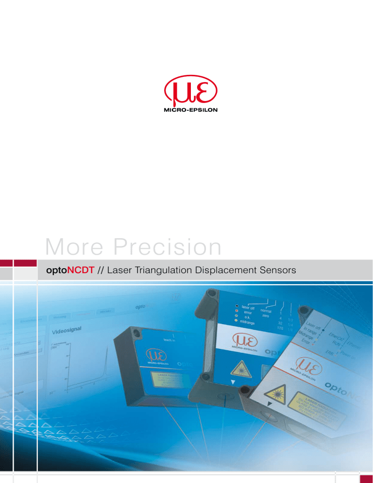 Precision - Micro Precision - Micro