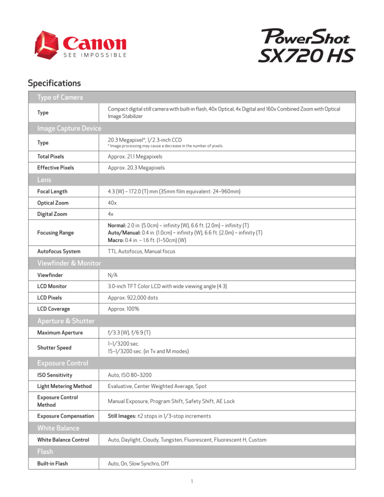 Canon 1070C001-3-KIT Specification Canon 1070C001-3-KIT Specification