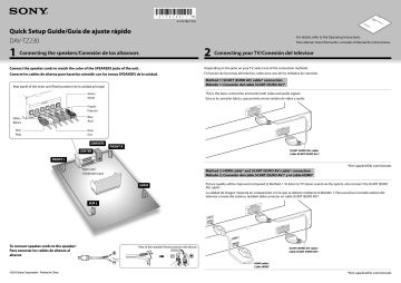 Sony DAV-TZ230 Quick start guide | Manualzz Sony DAV-TZ230 Quick start guide | Manualzz