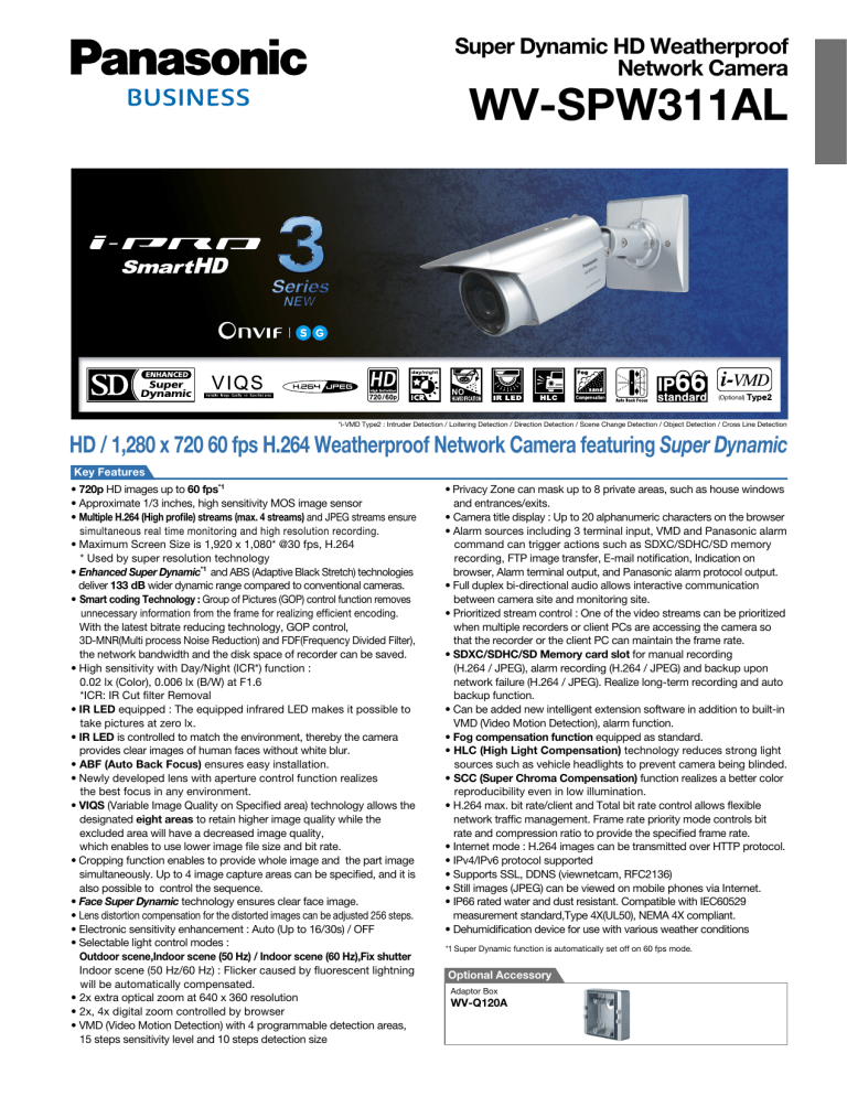 WV-SPW311AL - Open Door Inc. WV-SPW311AL - Open Door Inc.
