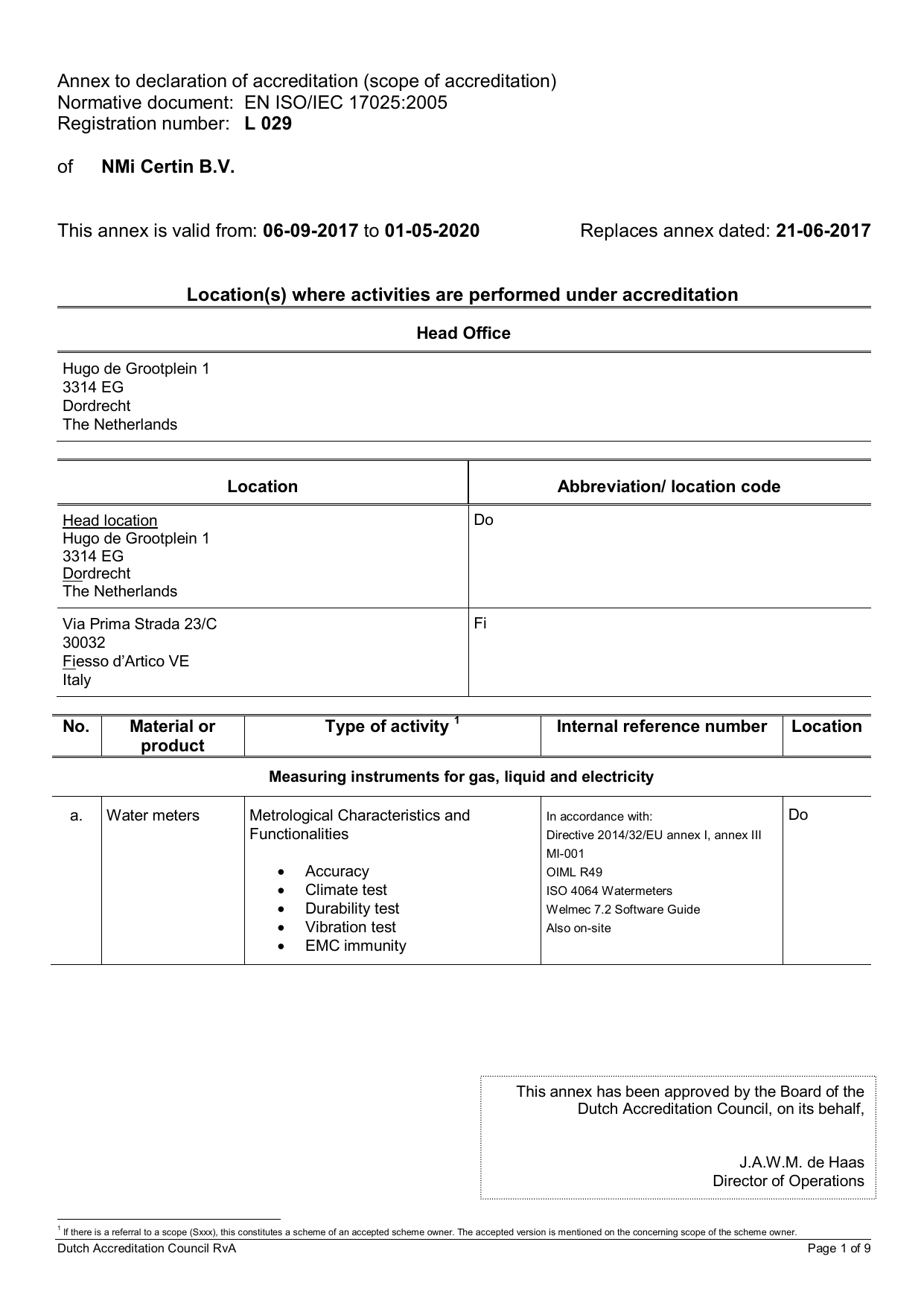 heat energy calculator oiml r75-1 2002