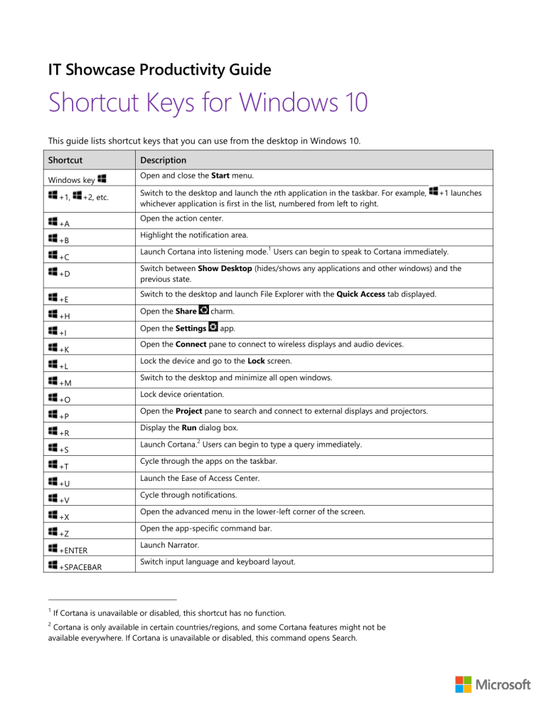 Shortcut keys for Windows 10 - HR Shortcut keys for Windows 10 - HR