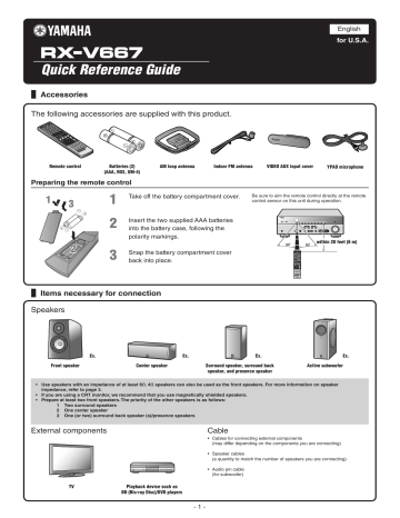 Yamaha RX-V667 User manual | Manualzz