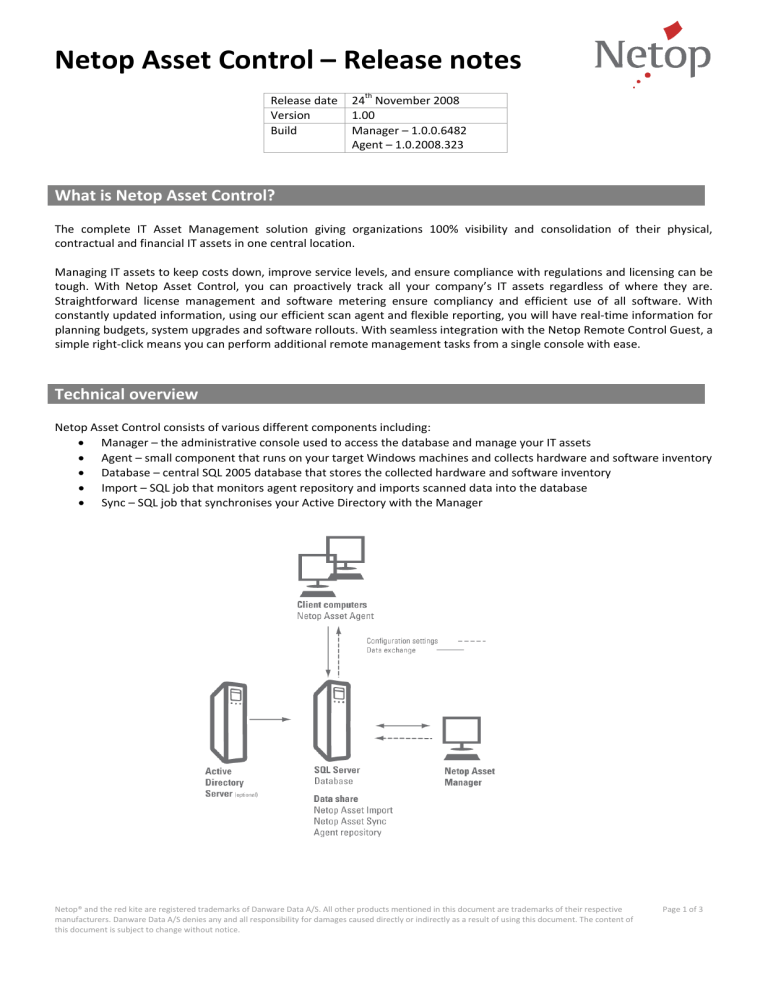 What is Netop Asset Control What is Netop Asset Control