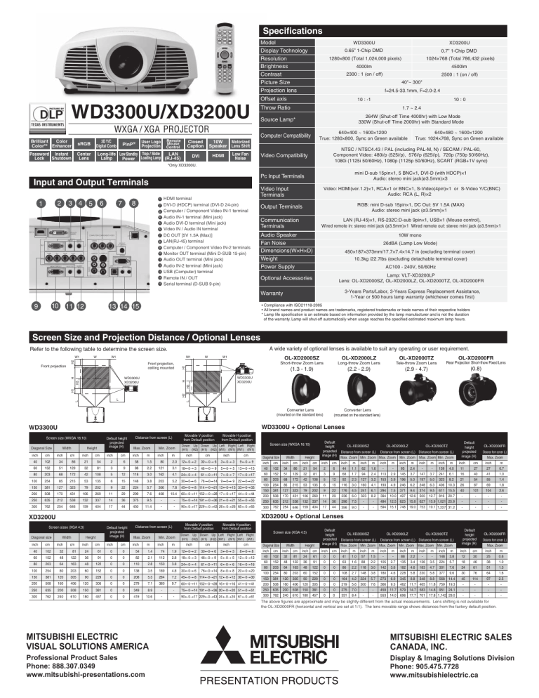 WD3300U/XD3200U - Mitsubishi Presentations WD3300U/XD3200U - Mitsubishi Presentations