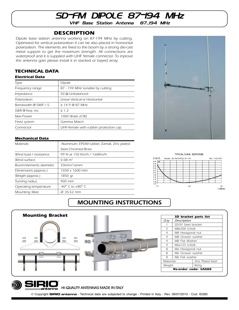 SD-FM DIPOLE 87 SD-FM DIPOLE 87
