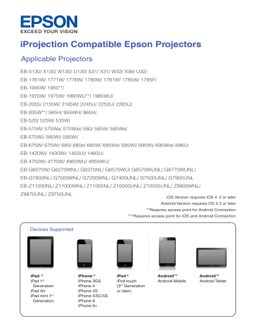 iProjection Compatible Epson Projectors iProjection Compatible Epson Projectors
