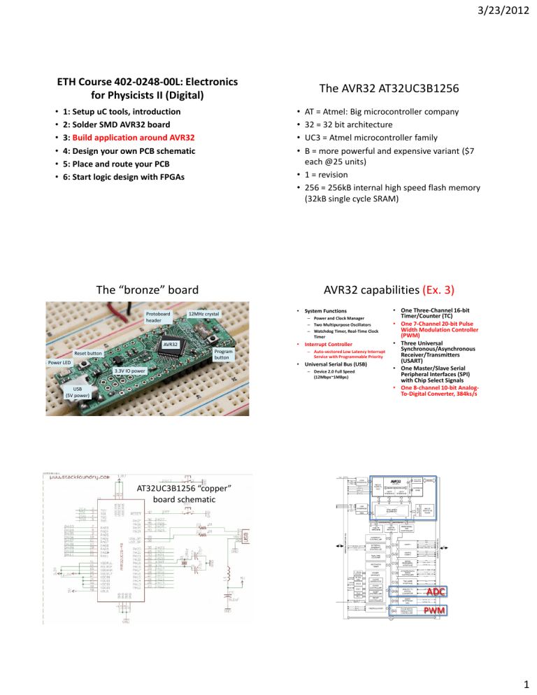 Electronics for Physicists II (Digital) Electronics for Physicists II (Digital)