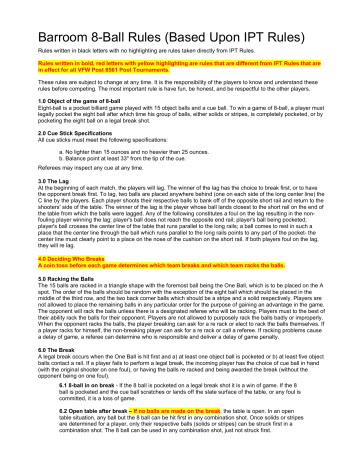 Official IPT Rules Official IPT Rules