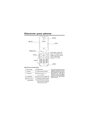 Philips 330, CT3308/000APMEA, CT3308/00MYASIA, CT3308/00MNASIA, CT3308/00MBASIA, CT3308/00BSASIA, CT3308/00SRASIA, CT3308/00SPASIA User manual Philips 330, CT3308/000APMEA, CT3308/00MYASIA, CT3308/00MNASIA, CT3308/00MBASIA, CT3308/00BSASIA, CT3308/00SRASIA, CT3308/00SPASIA User manual