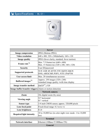 Video resolution 640 x 480, 320 x 240(default) Video resolution 640 x 480, 320 x 240(default)