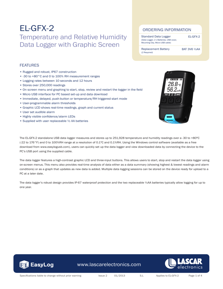 EL-GFX-2 - Weschler Instruments | panel meters EL-GFX-2 - Weschler Instruments | panel meters