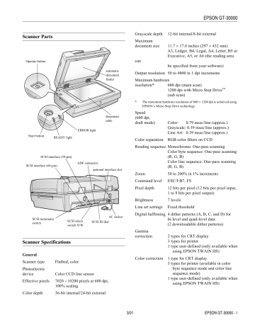 Epson GT-30000 Series Product Information | Manualzz Epson GT-30000 Series Product Information | Manualzz
