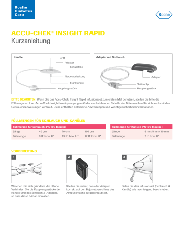 Accu Chek Insight Rapid Kurzanleitung Manualzz