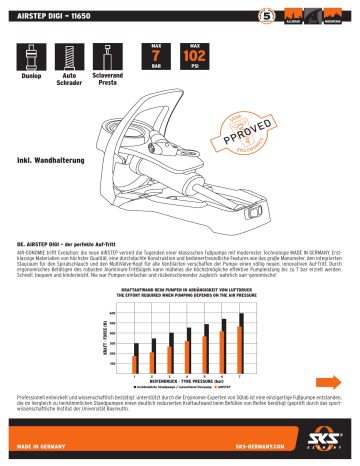 SKS Germany AIRSTEP DIGI Anleitung Manualzz