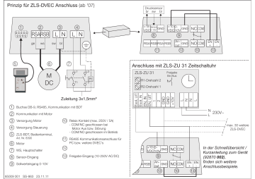 Helios Dv Ec B Pro Produktinformation Manualzz