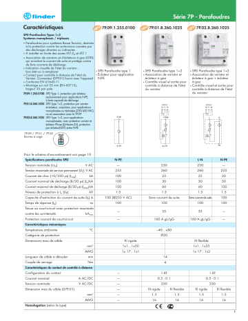 Finder Overvoltage Protection For Sub Distribution Surge Arresters