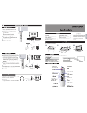 Magnavox 42MF130A-37B Quick Setup Manual | Manualzz Magnavox 42MF130A-37B Quick Setup Manual | Manualzz