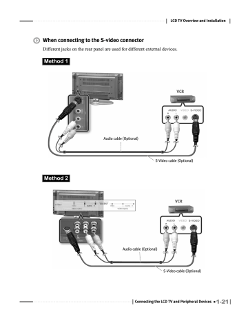 ATEC PDLAV420A 42Inches TFT LCD TV User Manual | Manualzz ATEC PDLAV420A 42Inches TFT LCD TV User Manual | Manualzz