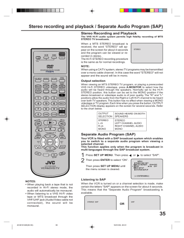 ORION ELECTRIC A7RM2C3A DIGITALVIDEO PLAYER User Manual | Manualzz ORION ELECTRIC A7RM2C3A DIGITALVIDEO PLAYER User Manual | Manualzz
