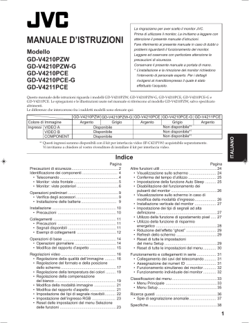 JVC GD-V4210PCE, GD-V4210PCE-G, GD-V4210PZW-G Manuale D'istruzioni | Manualzz JVC GD-V4210PCE, GD-V4210PCE-G, GD-V4210PZW-G Manuale D'istruzioni | Manualzz