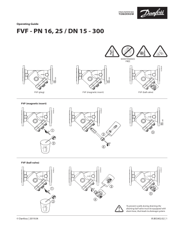 Danfoss Fvf Operating Guide Manualzz