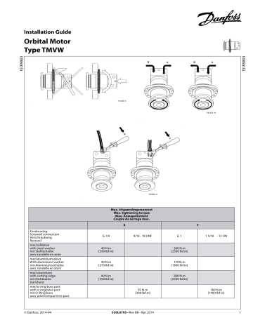 Danfoss Tmv Orbital Motors Cc Tmvw Motor Installation Guide