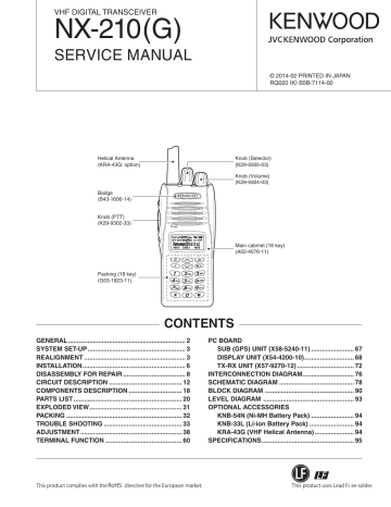 Kenwood Nexedge NX 210G Service Manual Manualzz