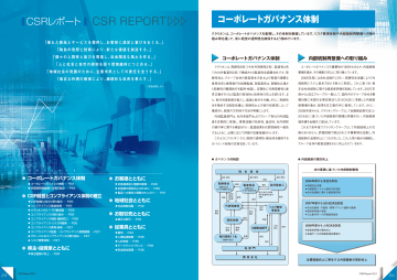 Csrレポート Clarion Manualzz