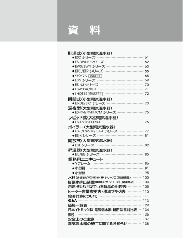 ES-F/ESP-FK/ESP-F ES-55F ユーザーマニュアル イトミック ESD 20B, ES-DWUB ES-50DWUB-LC,  EWS 20CNN115A0, EWR 12BNN107A0, ETC 45BJS115A0, ETR 12BJ107A0, ワクワク  WKT-14, ESN 06（A/B）R（N/X）111B0, ES-N3 ES-VN3, ESW03A/03T ESW03TTX106B0, i  HOT14 EWM ...