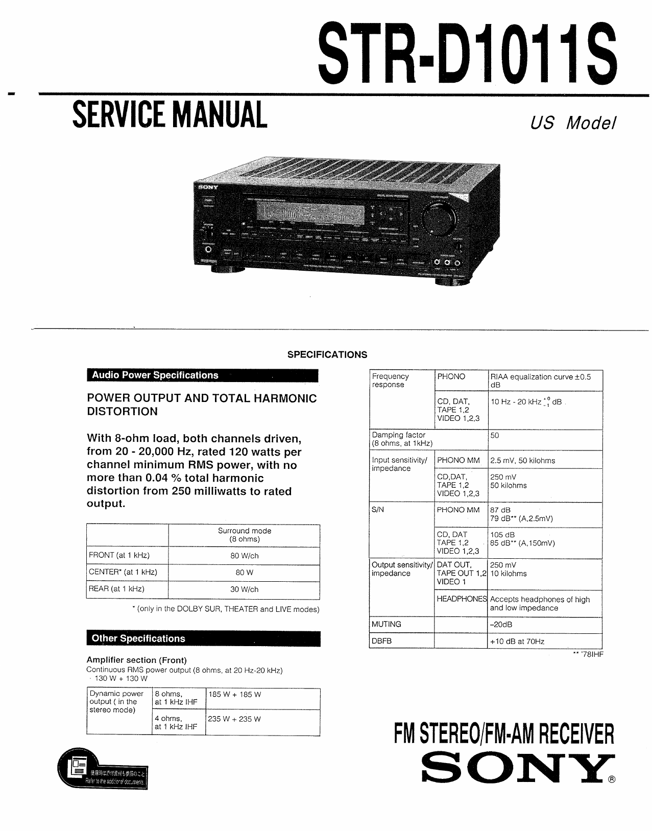 Str D101 13 Manualzz