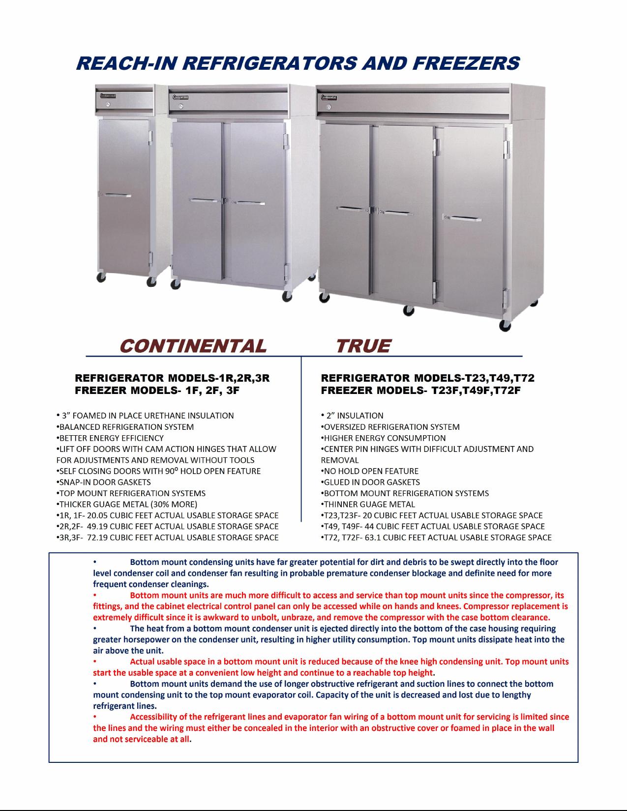 Compare Continental to True Refrigeration | Manualzz