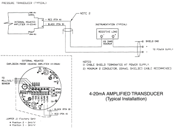 Omega Cable/Wiring Details - Pressure Owner's manual | Manualzz