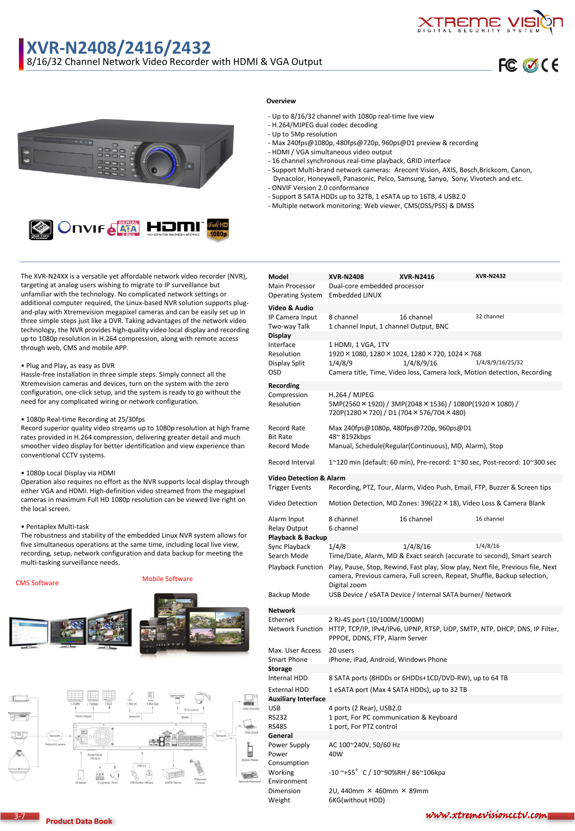 cms cctv software h 264 cms cctv software h 264