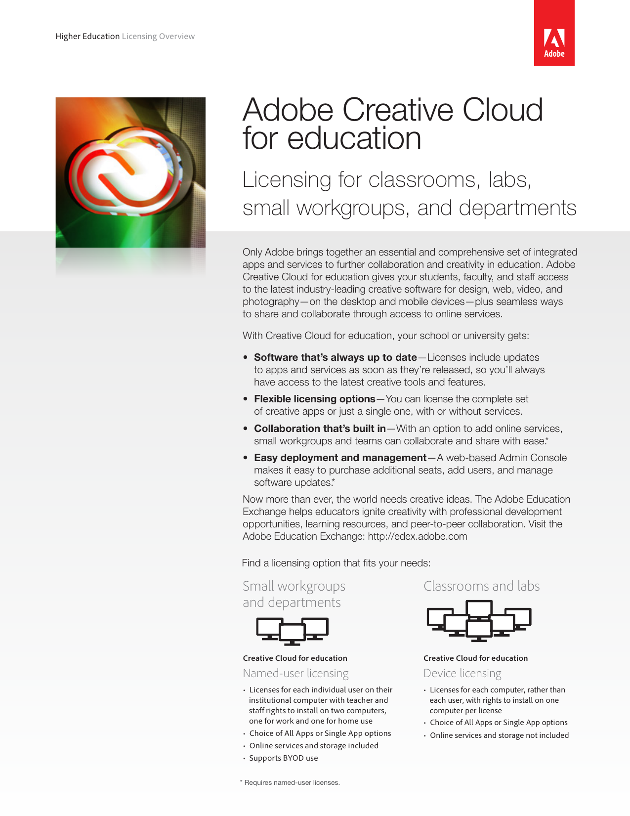 install adobe creative cloud on two computers