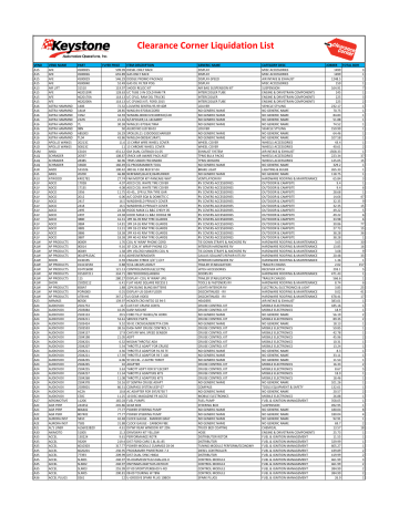 Clearance Corner Liquidation List Manualzz