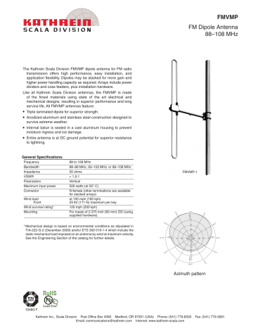 FMVMP FM Dipole Antenna 88–108 MHz | Manualzz