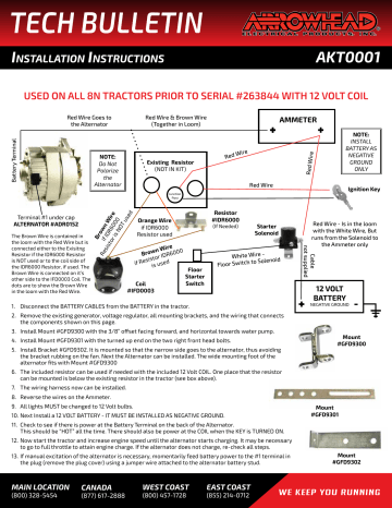 Akt0001 Manualzz