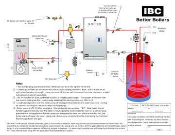 SL 20-115 G2 - IBC Boilers | Manualzz