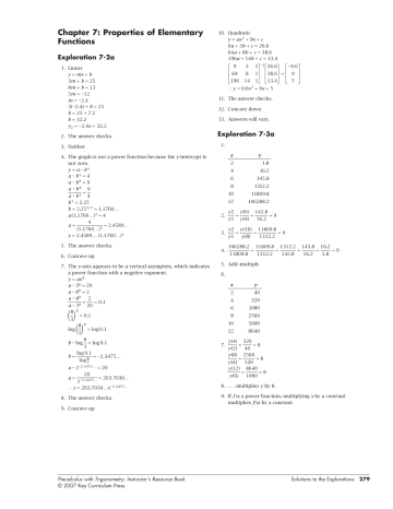 Chapter 7 Properties Of Elementary Functions Manualzz