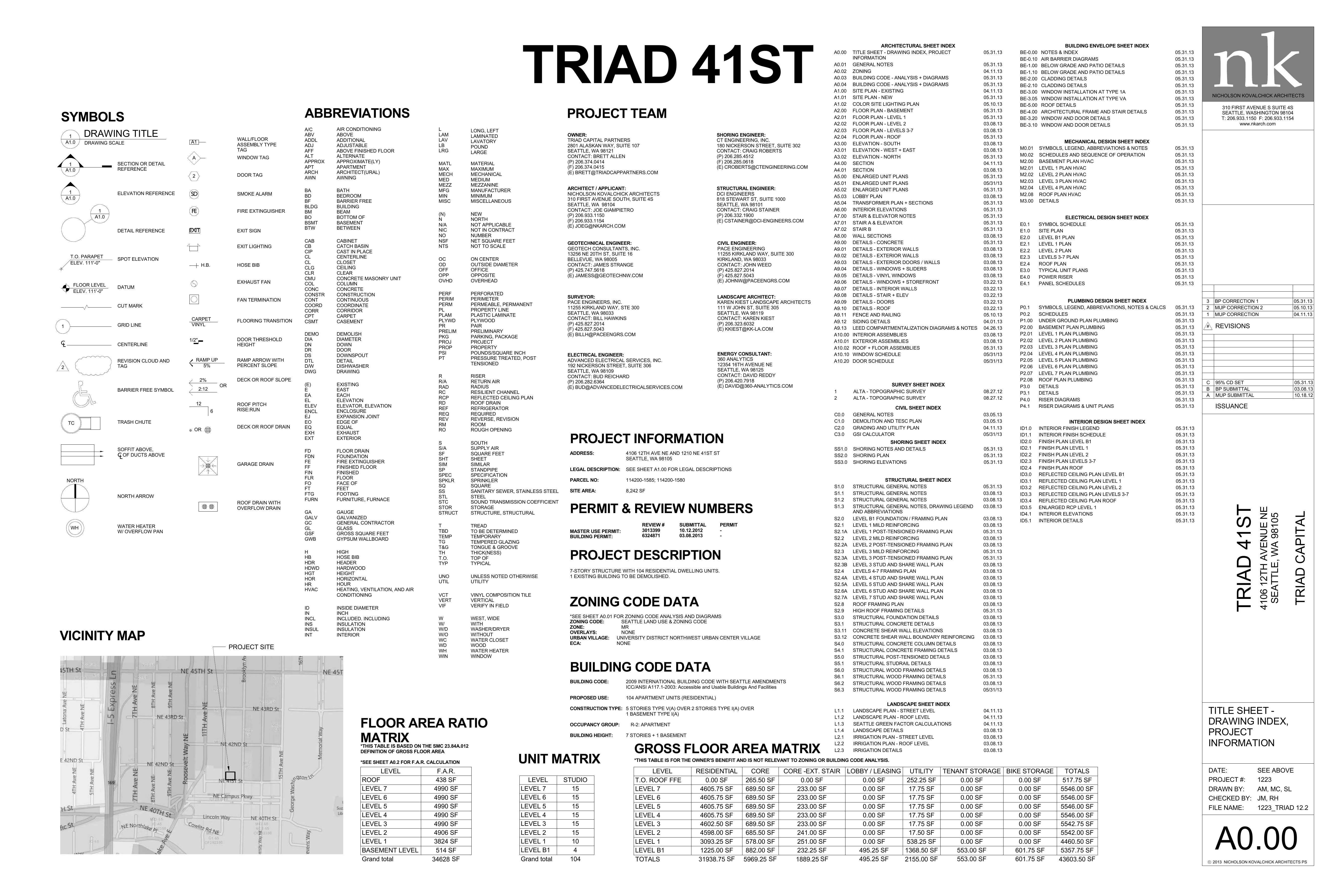 Abbreviations Symbols Vicinity Map Project Information