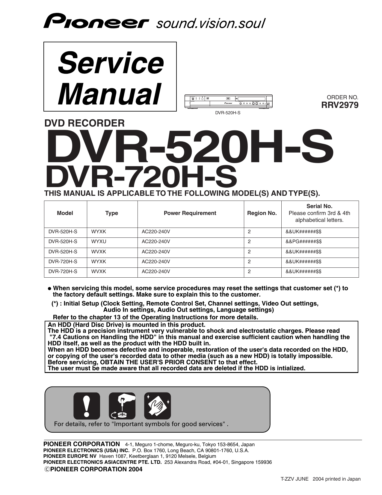 Pioneer Dvr 7h S Manualzz