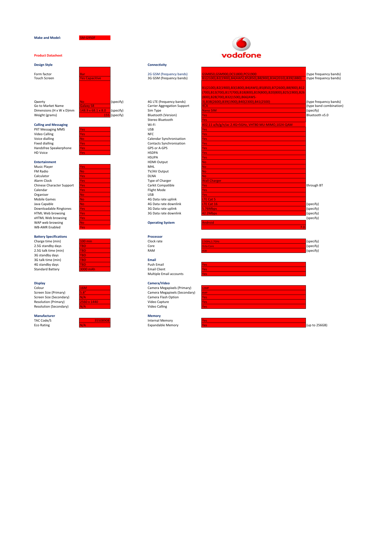 Samsung Sm G950f Product Datasheet 1 14 Manualzz