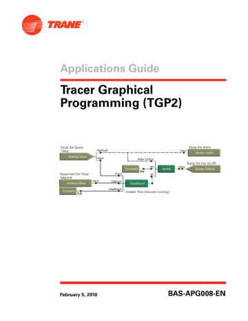 Tracer Graphical Programming (TGP2) - HVACR-Knowledge | Manualzz